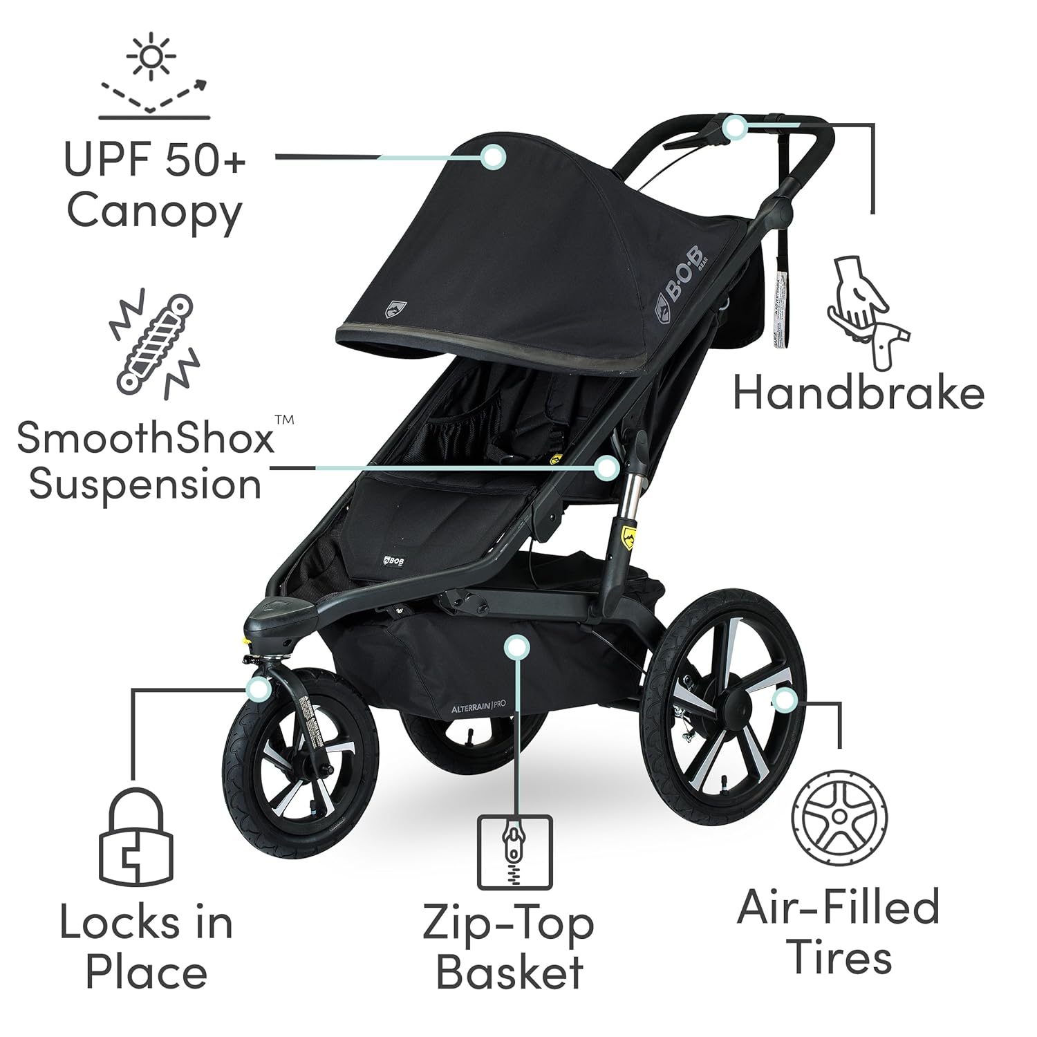 Alterrain Pro jogging stroller in black with SmoothShox suspension system, front swivel wheel visible — view 3