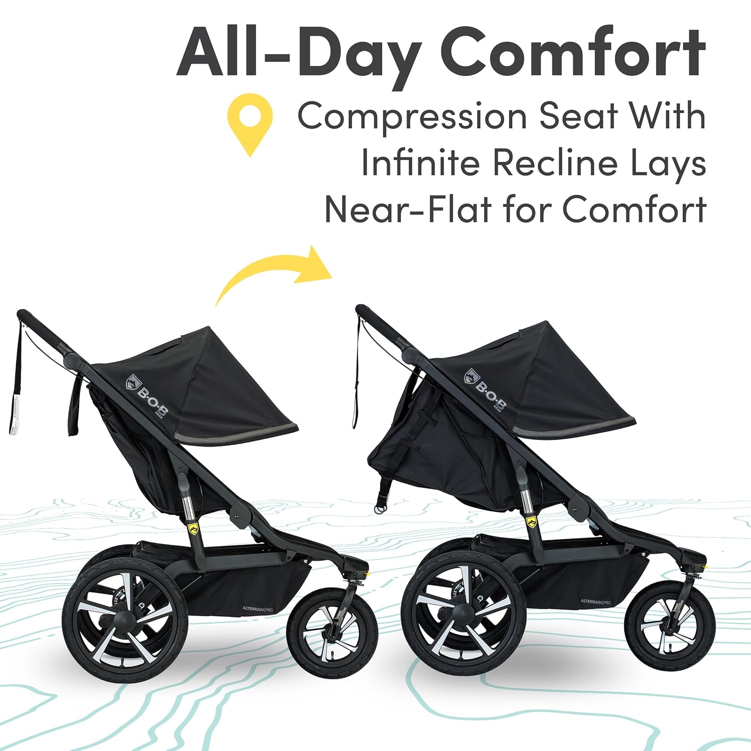 Alterrain Pro jogging stroller in black with SmoothShox suspension system, front swivel wheel visible — view 4