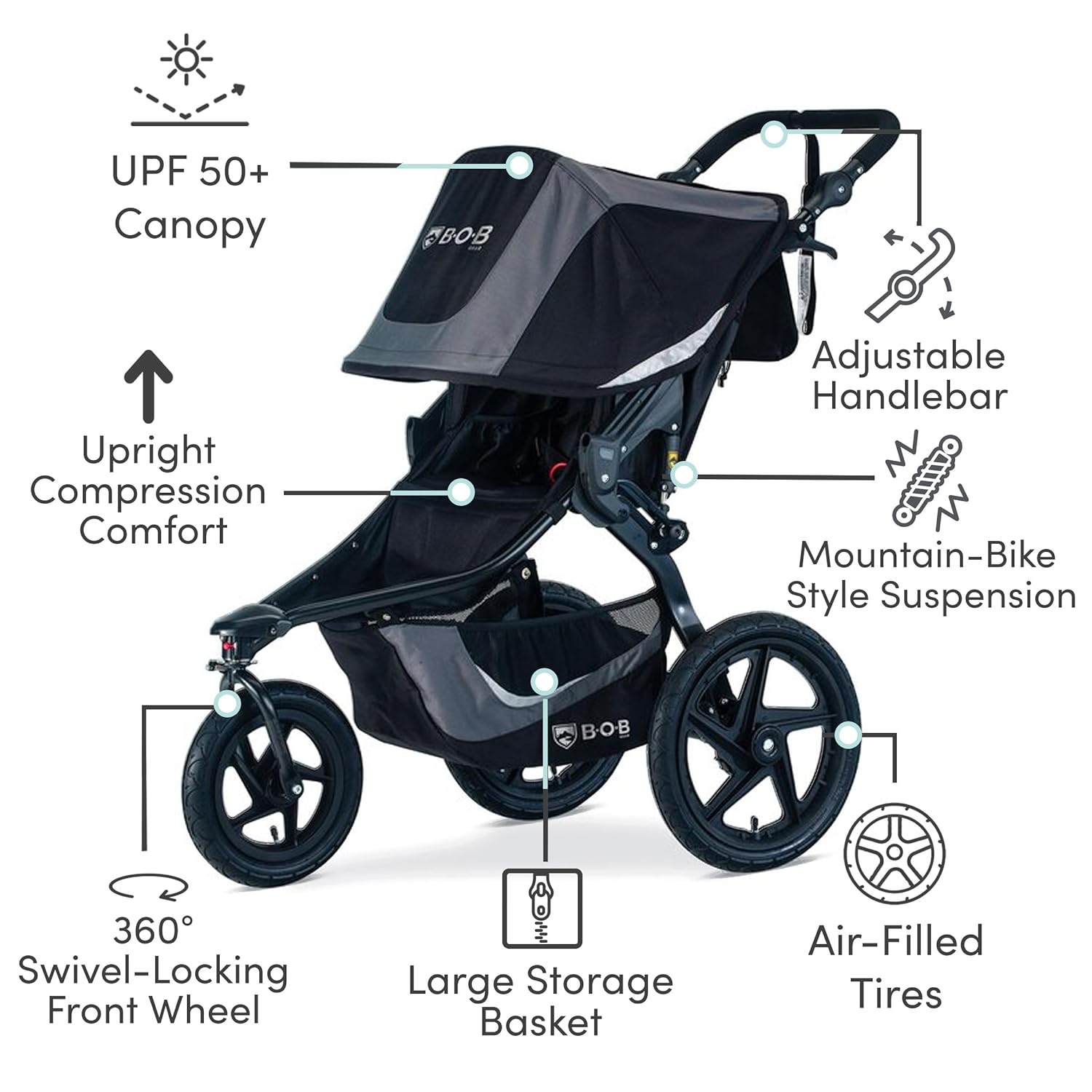 Modern graphite black jogging stroller with large all-terrain wheels and ergonomic parent handlebar for newborn and infant use โ view 3