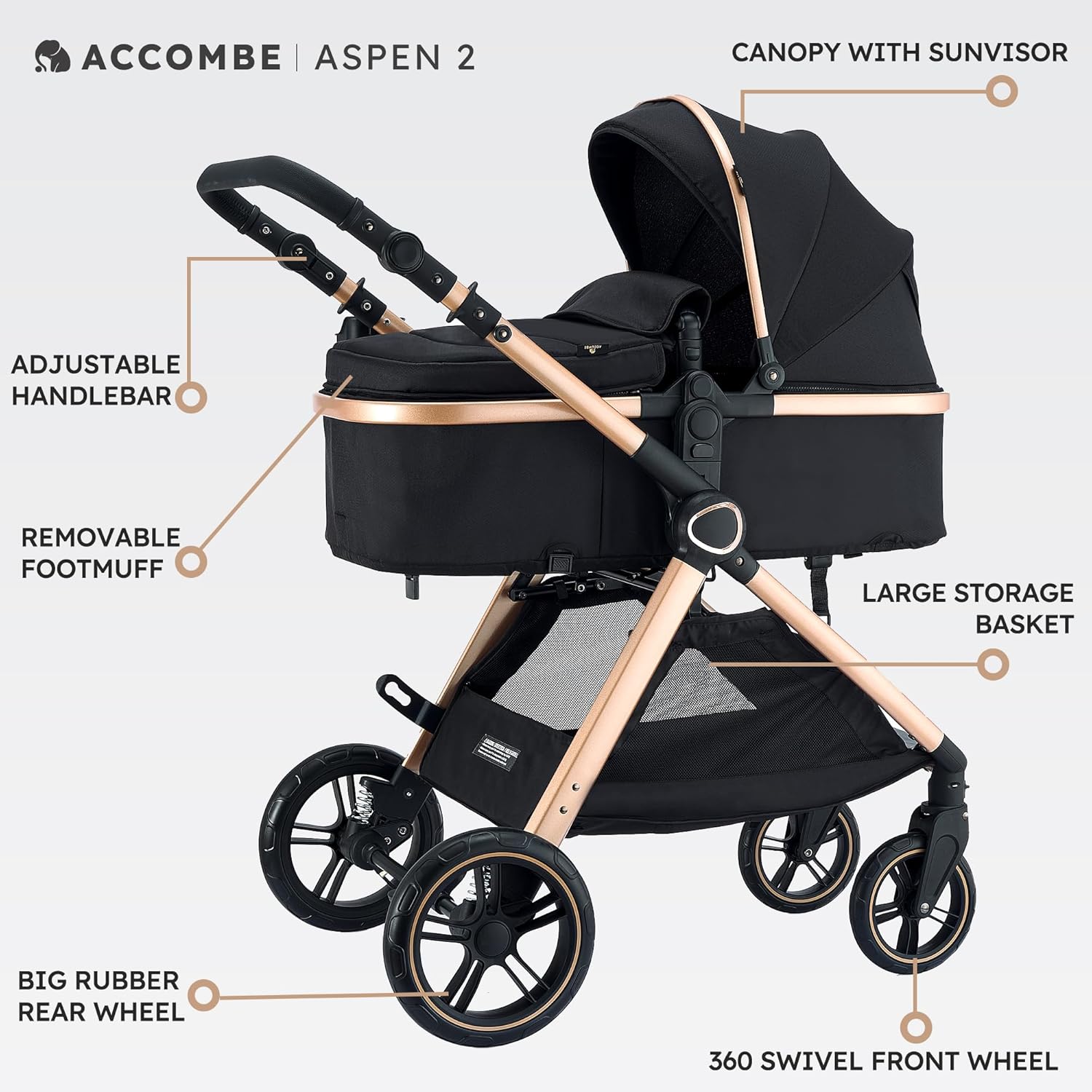 Modern 2-in-1 convertible baby stroller with bassinet carriage mode in charcoal gray — view 3