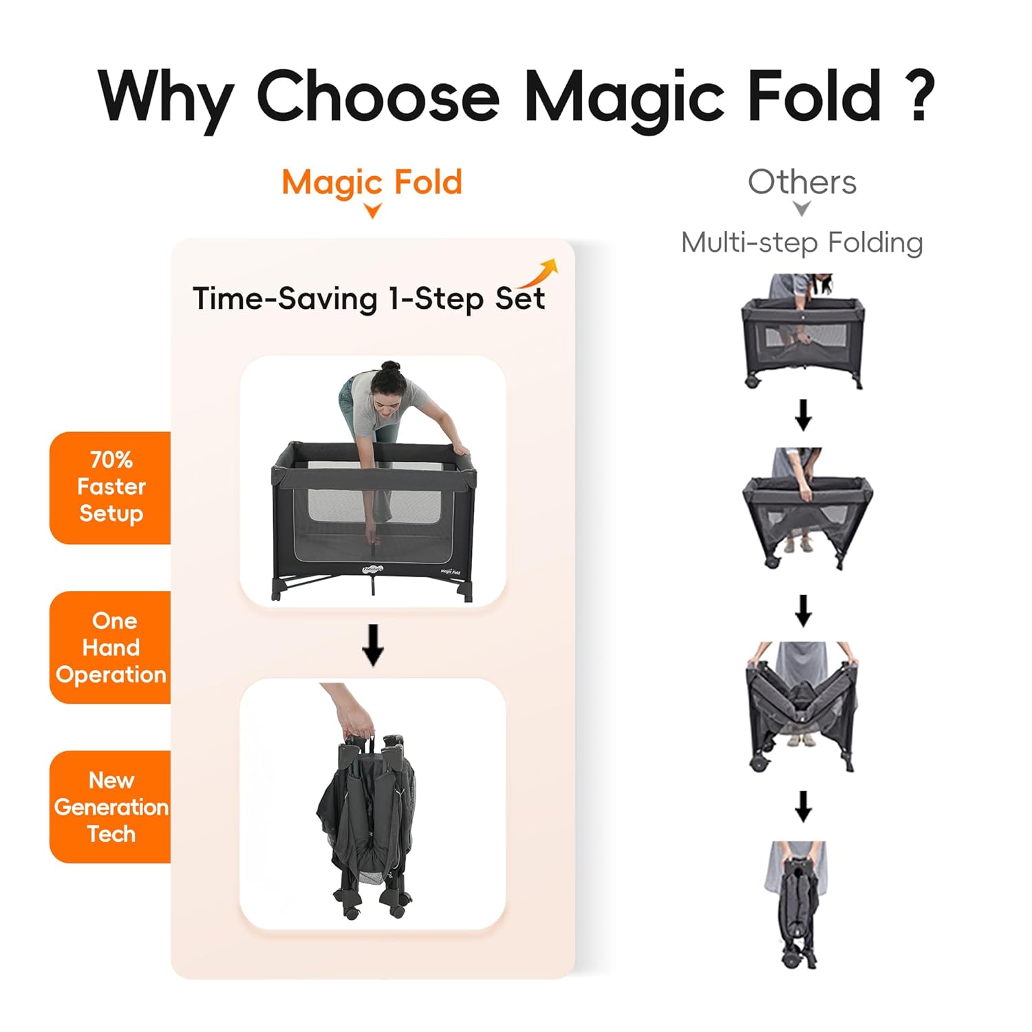 Modern foldable playard with gray fabric, integrated bassinet and changing table, featuring one-step folding mechanism and zip door access — view 2